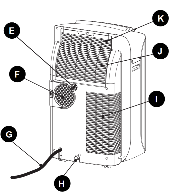 idylis portable air conditioner drain hose