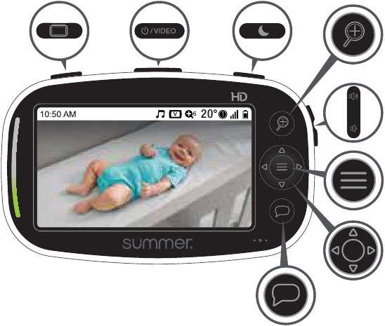 Moniteur Bébé Summer Infant Baby Pixel Zoom HD Video Baby Monitor