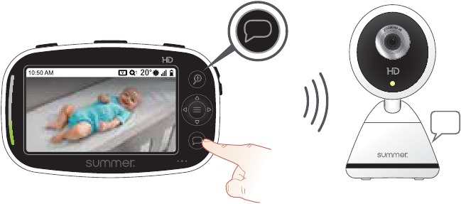 Baby Pixel Zoom Summer Infant 2013 Monitor Summer Infant Baby