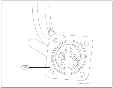 Removing the heating element Fig. 11