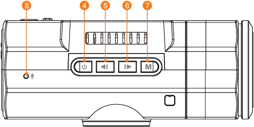 Camera Overview Step 2