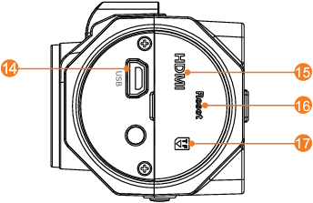 Camera Overview Step 4