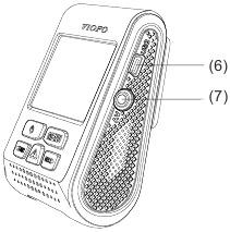 Interface Step 2