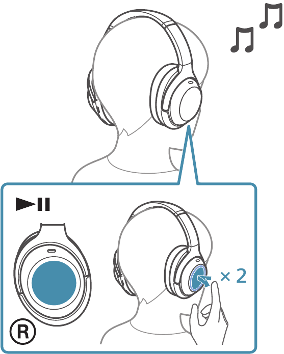 Sony WH1000XM4 Manual ManualsLib