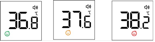 Indication of temperature status