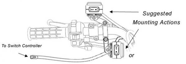 Traveller 3500 Winch Manual | ManualsLib