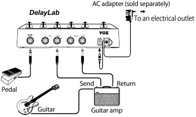 Vox DelayLab Effects Pedal Manual | ManualsLib
