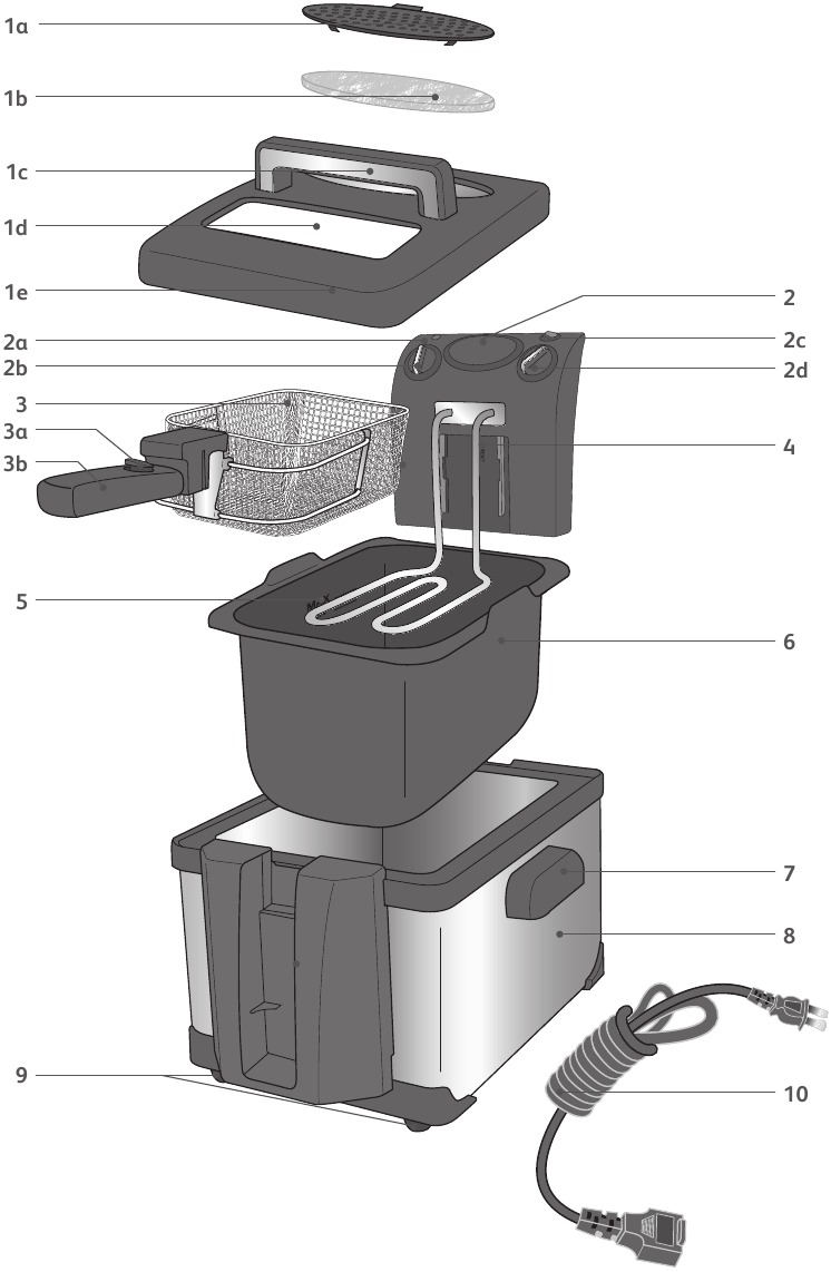 Tfal Family Pro Fryer FR401552 Manual ManualsLib
