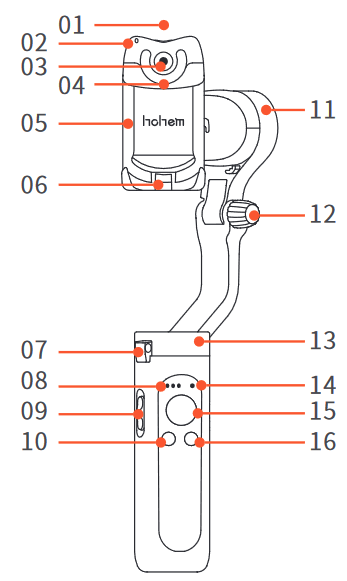 iSteady V2 Overview Step 1