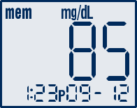 Blood Glucose Test