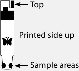 Performing a Control Solution Test Step 3