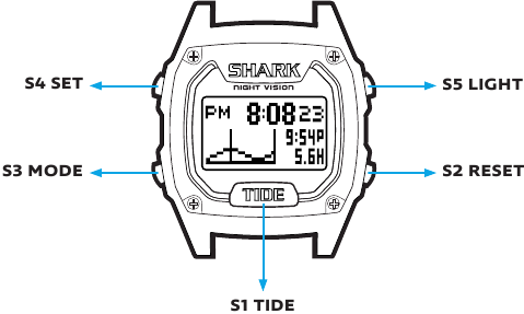 Shark classic 2025 tide xl