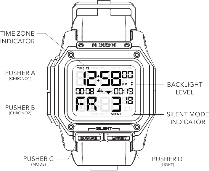 Nixon Regulus Watch Manual | ManualsLib