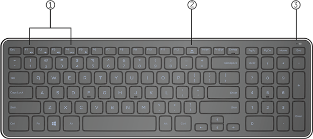 Keyboard Top View