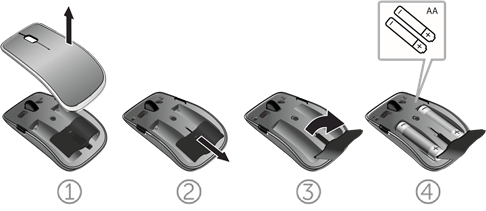 Setting Up Your Dell KM714 Wireless Keyboard and Mouse Step 2