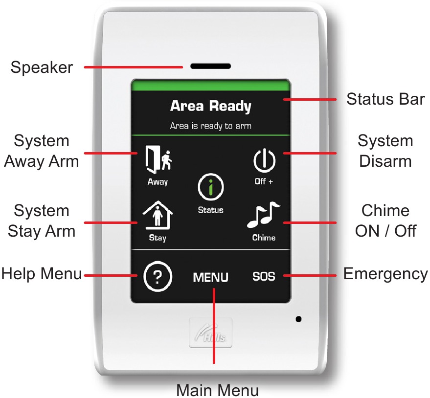 Hlls TouchNav Manual ManualsLib