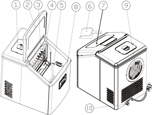 Euhomy Ice Maker Manual