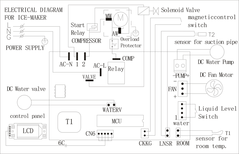 Euhomy Ice Maker IMF Manual ManualsLib