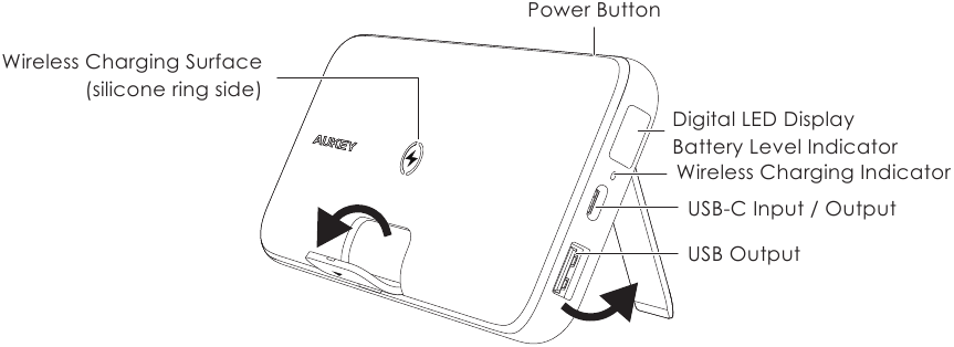 Getting Started Step 1