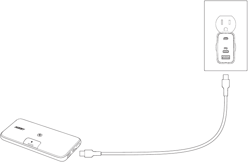 Getting Started Step 3