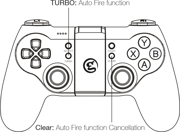 GameSir T1s Manual | ManualsLib