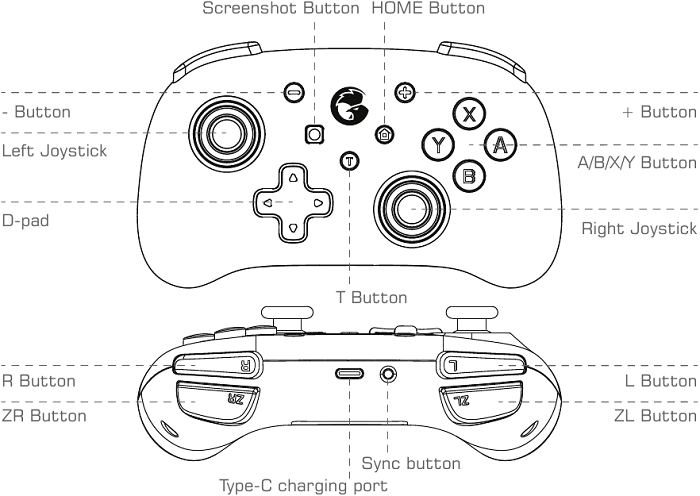 Как подключить gamesir t4 pro к пк GameSir T4 Mini Manual ManualsLib