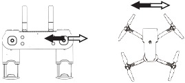 Neheme NH525 Drone 6-AXIS GYRO Manual