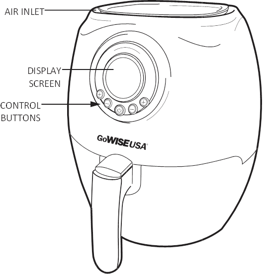 GoWISE USA Air Fryer GW22632, GW22633, GW22634 Manual ManualsLib