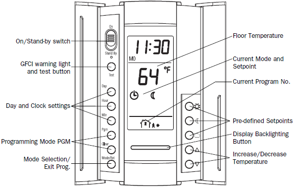 FloorStat 500650 Series Thermostat Manual | ManualsLib