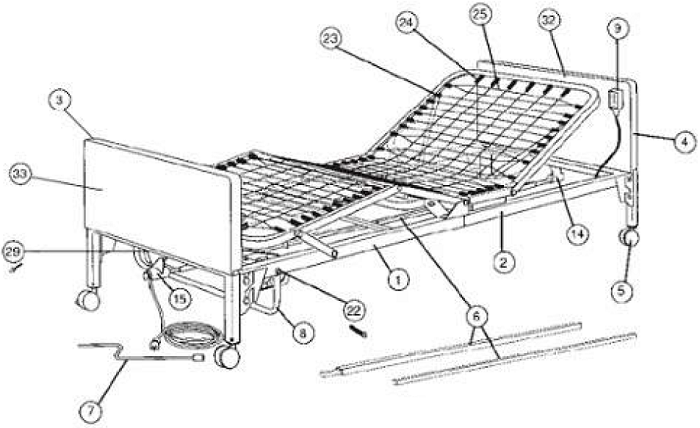 Medline Full Electric Bed Manual | ManualsLib