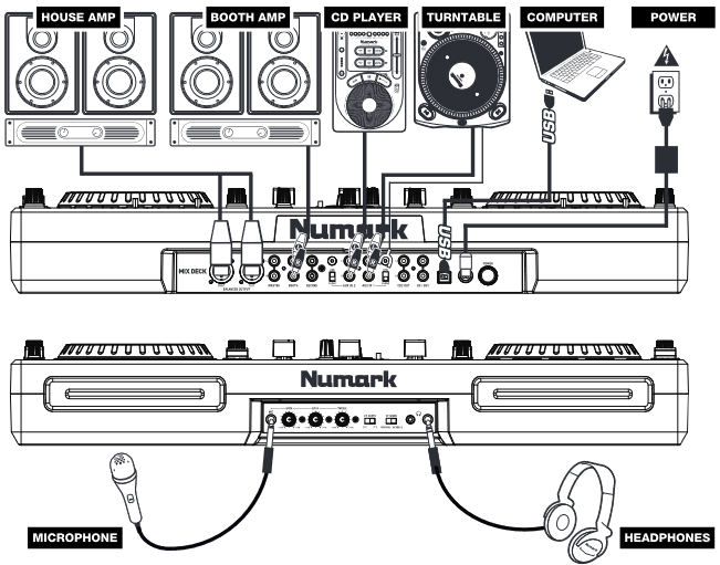 Numark Mixdeck Universal DJ System Manual ManualsLib