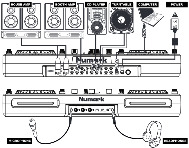 Numark Mixdeck Universal DJ System Manual | ManualsLib