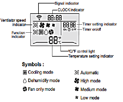 Whynter ARC-110WD Manual | ManualsLib