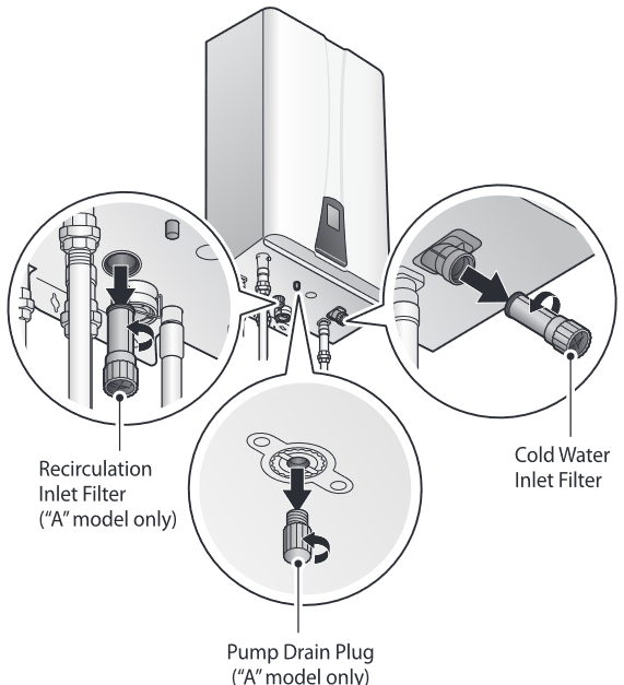 Navien NPE-180A, NPE-240A Condensing Water Heater Manual | ManualsLib