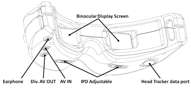 Function Diagram View 2