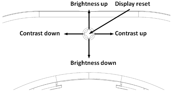 Operation Instruction - Brightness / contrast settings