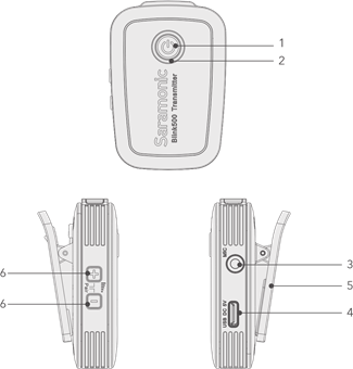 Saramonic Blink 500 Manual | ManualsLib