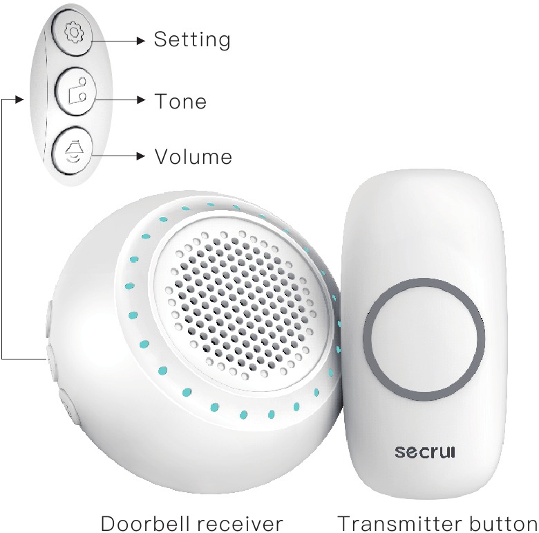 Secrui Wireless Doorbell M523 Manual | ManualsLib