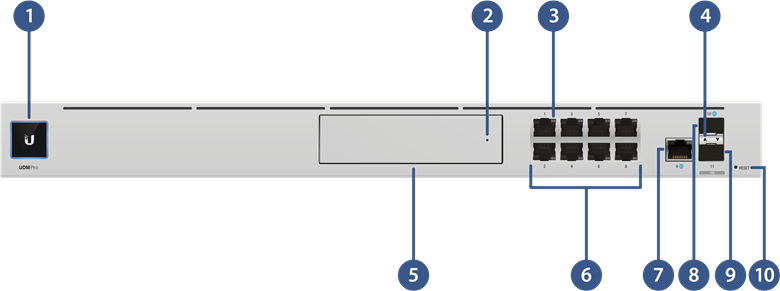 Ubiquiti Dream Machine Pro UDM-Pro Manual | ManualsLib