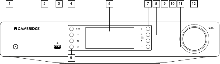 Front panel controls