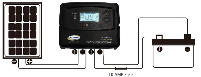 Go Power GP-PWM-10-SQ Manual | ManualsLib