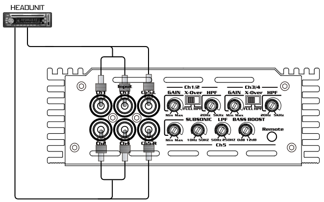 Skar Audio RP-800.1D RP-1200.1D RP-2000.1D Manual | ManualsLib