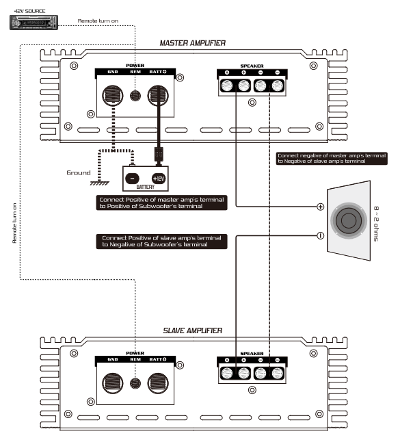 Skar Audio RP800.1D RP1200.1D RP2000.1D Manual ManualsLib