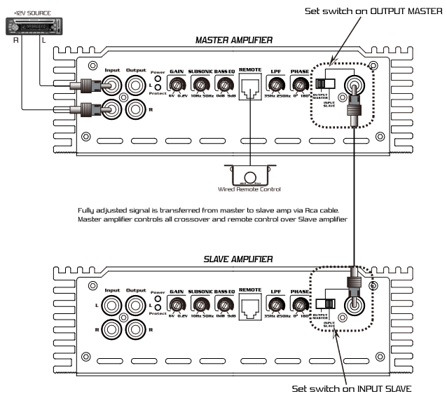 Skar Audio RP-800.1D RP-1200.1D RP-2000.1D Manual | ManualsLib