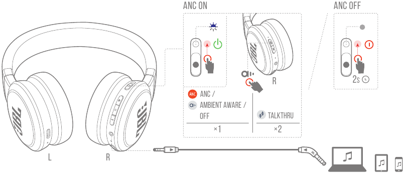 https://static-data2.manualslib.com/pdf7/287/28638/2863746-harman/images/harman-jbl-live-460nc-wired-listening-mode-42f75.png