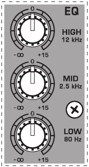 Equalizer stereo channels (Q802USB)