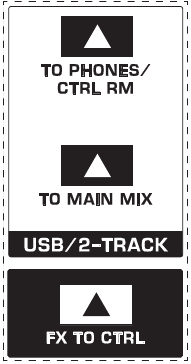 Fig. 2.12: Assignment switches of the main section