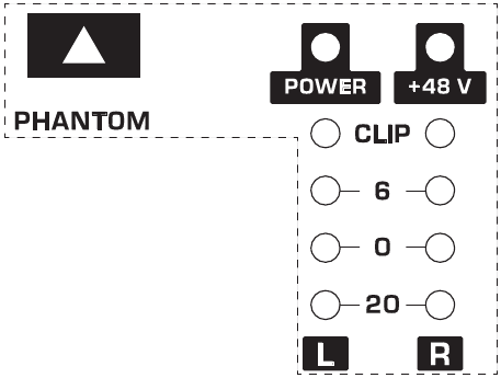 Fig. 2.13: Phantom power and control LEDs