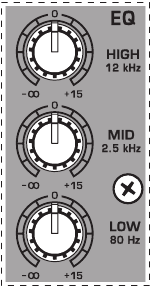 Fig. 2.2: The equalizer of the mono input channels