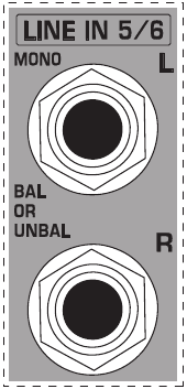 Fig. 2.4: Stereo line inputs